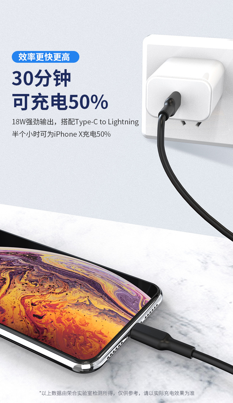 18W單type-c快充PD充電器